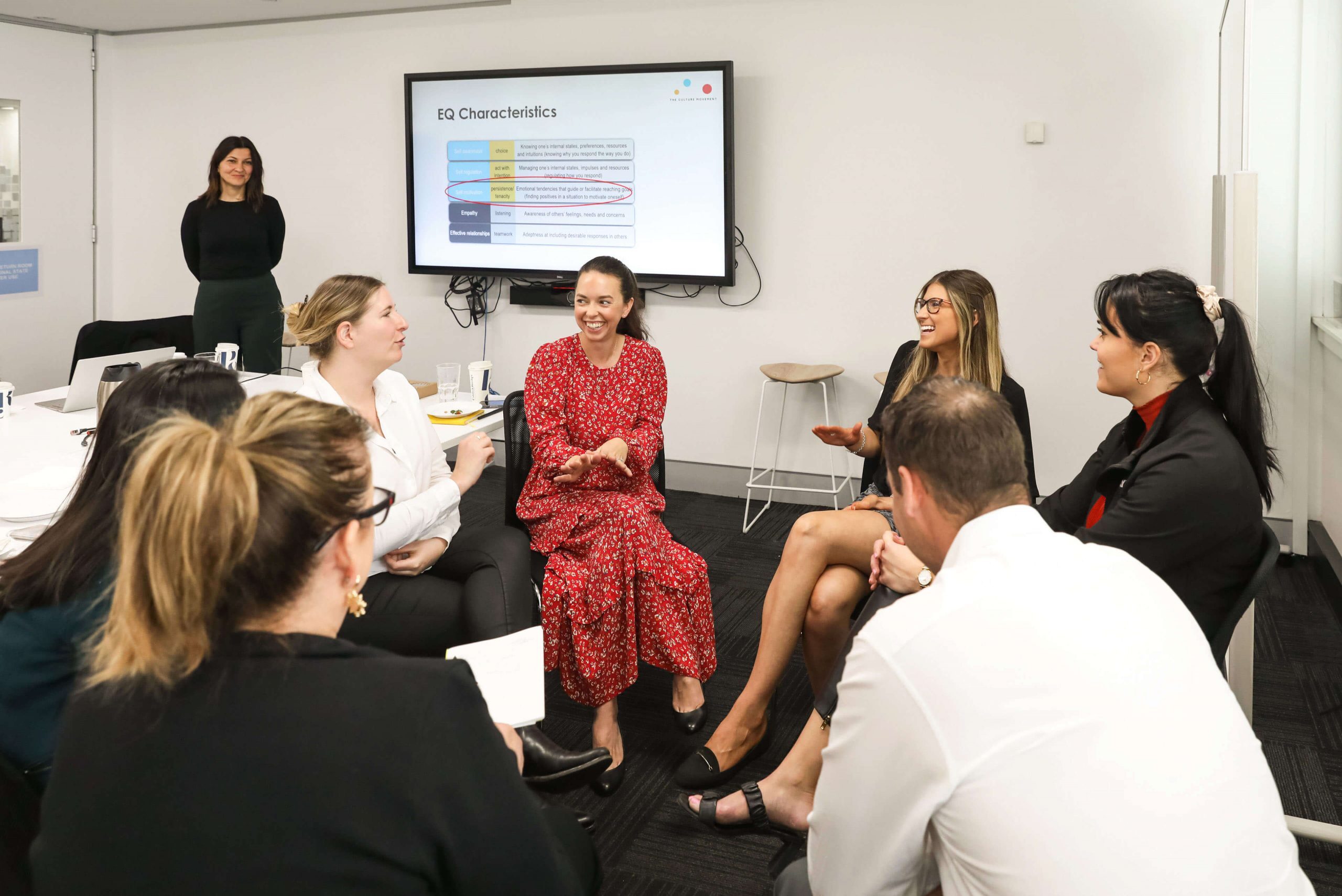 Cultivating a Resilient and Emotionally Intelligent Workforce